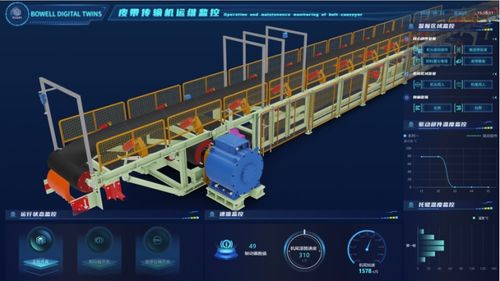 智慧工厂 数字孪生3d传动设备智能运维和生产安全