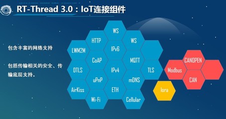 自主物联网操作系统发力 独特优势助开发者加速产品设计