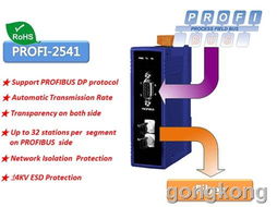 泓格科技发布新产品 profi 2541 profi 2541 sc