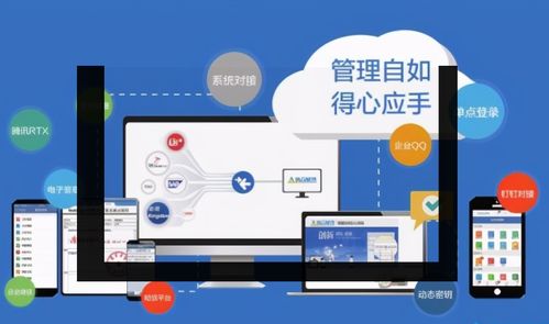 连锁零售管理系统应该开发哪些功能