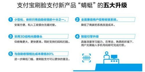 刷脸支付系统开发找正规渠道公司