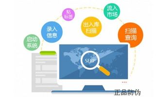 日用品渠道管控系统开发