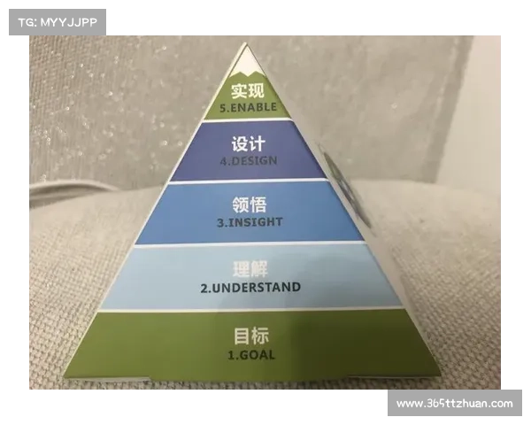 S6定位赛如何帮助队伍突破自我实现更高荣耀和成就 S6定位赛如何帮助队伍突破自我实现更高荣耀和成就
