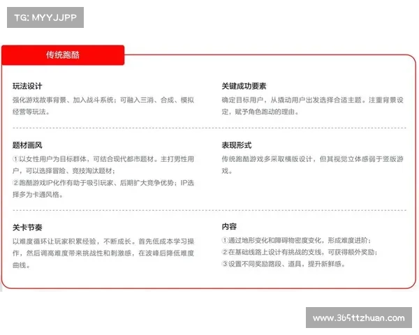 天天跑酷技巧大揭秘:5个迅速突破个人纪录的高效方法 天天跑酷技巧大揭秘:5个迅速突破个人纪录的高效方法
