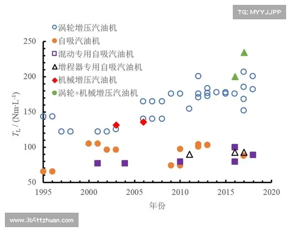 未来文明崛起的关键因素探索与全球发展趋势分析
