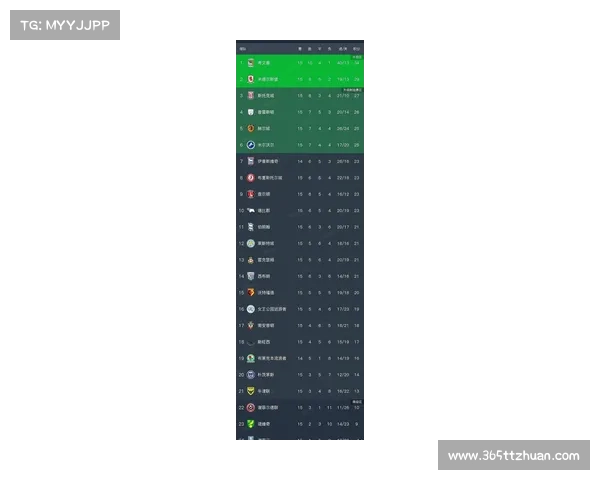 如何全面了解英冠比赛的最新资讯和分析方法