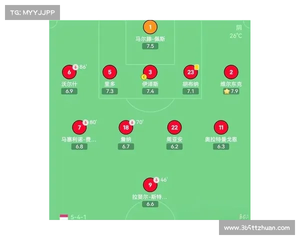 五大足球联赛全面解析与对比指南:特色、竞争力与发展趋势分析 五大足球联赛全面解析与对比指南:特色、竞争力与发展趋势分析