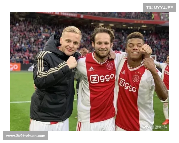 如何深入了解埃因霍温与阿贾克斯青训球员的发展与潜力